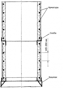 beton-1